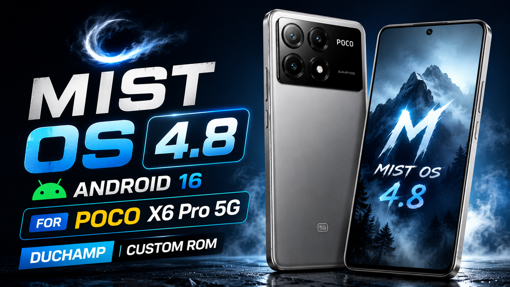 Zendroid HyperOS 3 for Poco X6 Pro 5G